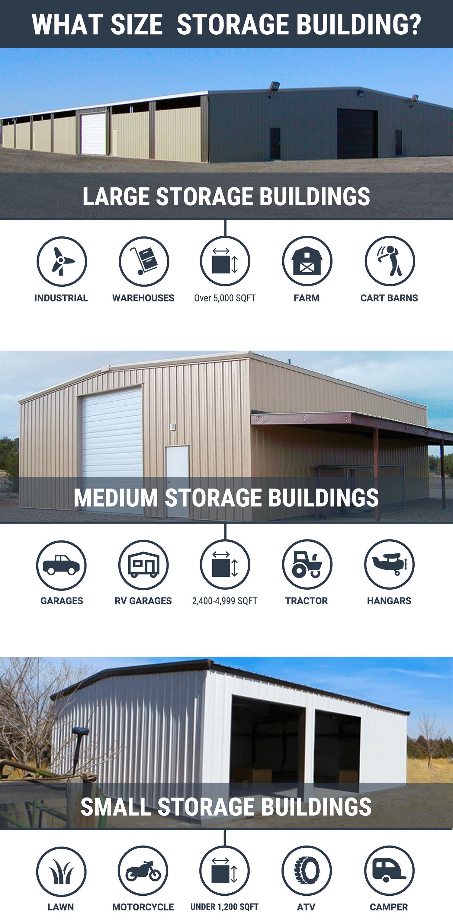 Large Medium and Small Storage Buildings