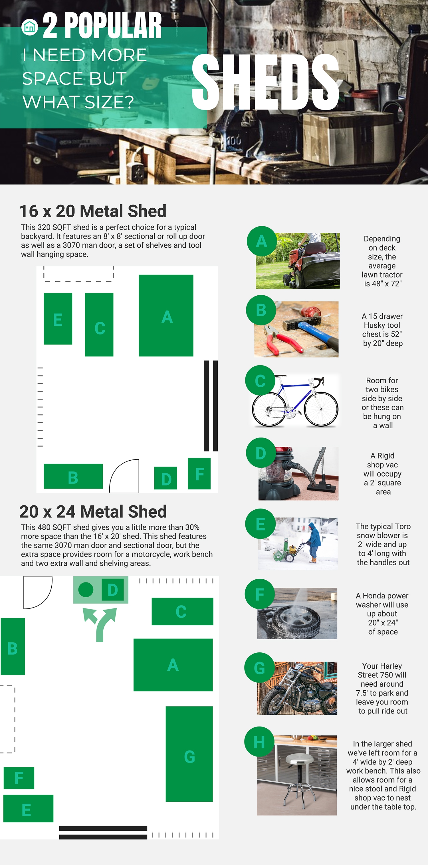 What Size Shed Do I Need Infographic