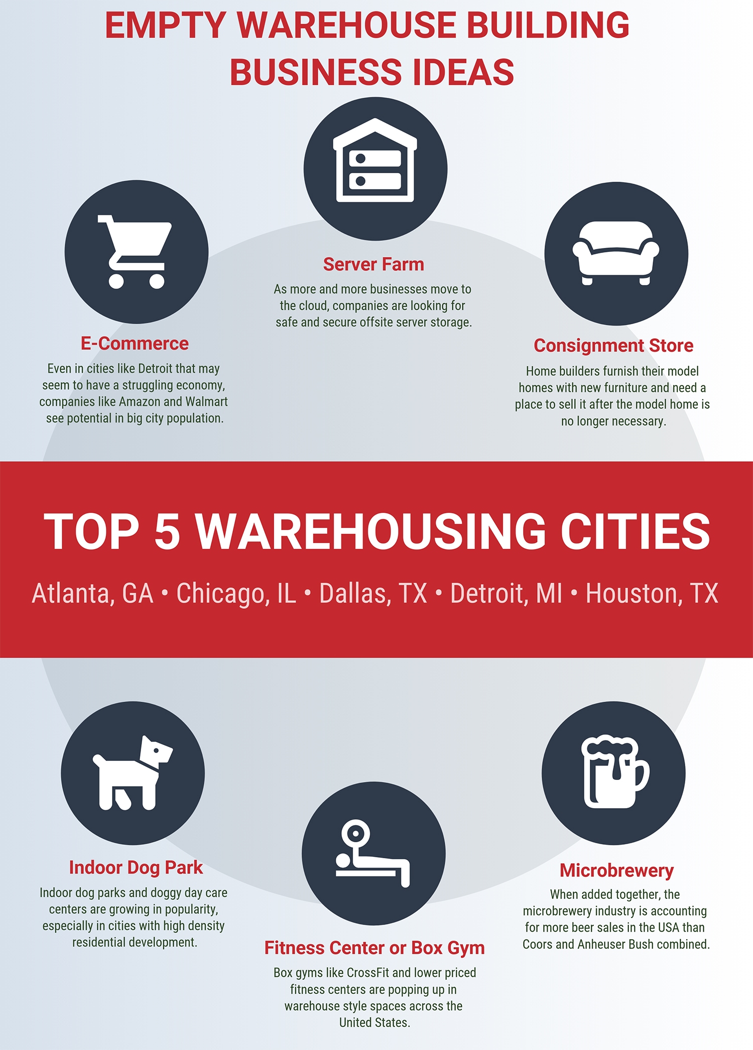 Empty Warehouse Building Business Ideas Infographic