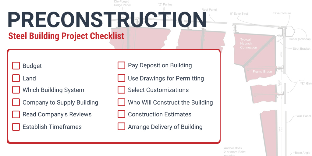 construction project checklist